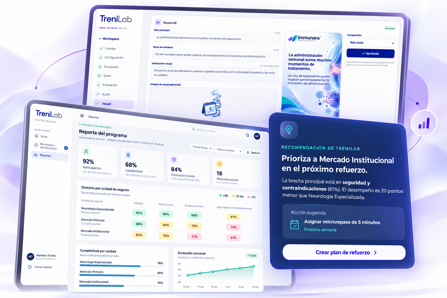 UMA Studio, Portal Cliente y recomendación de TreniLab